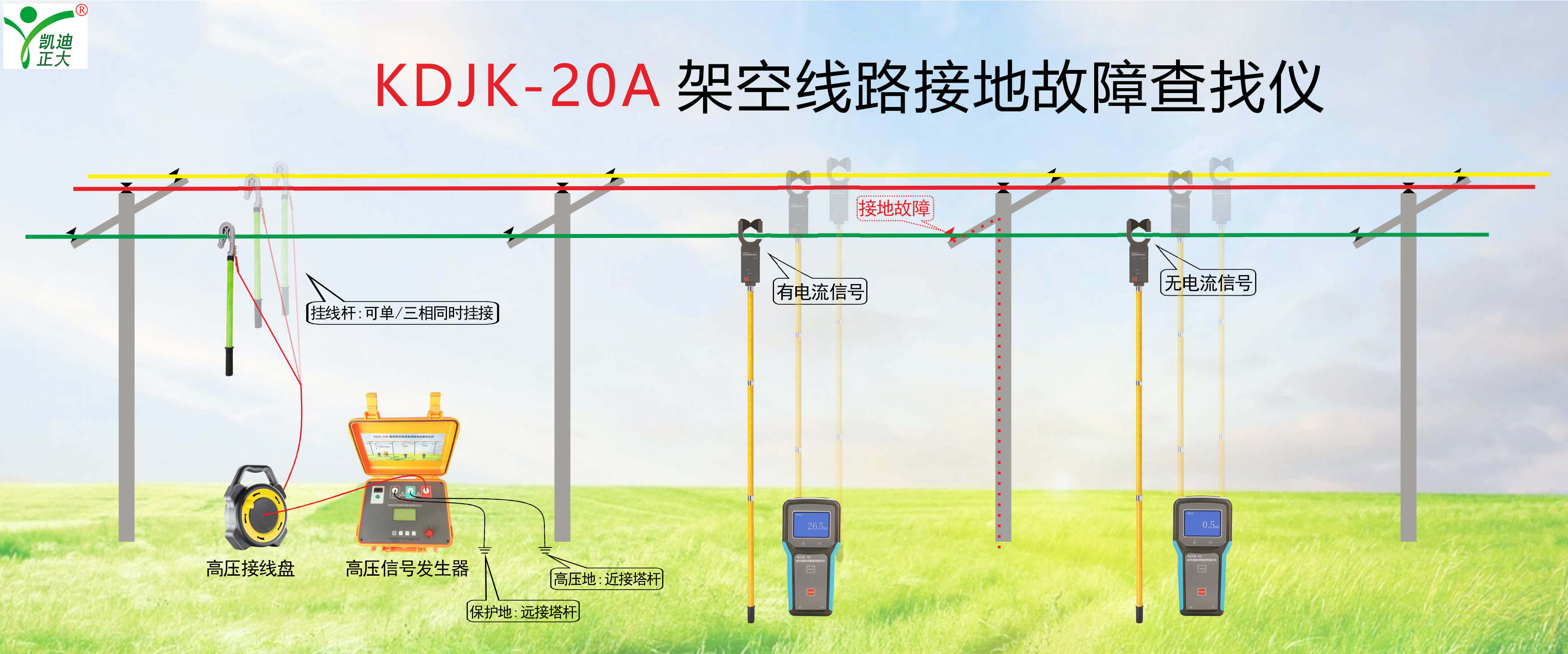 鋼！鋼！鋼！東方特鋼再次選擇我司電能質(zhì)量分析儀