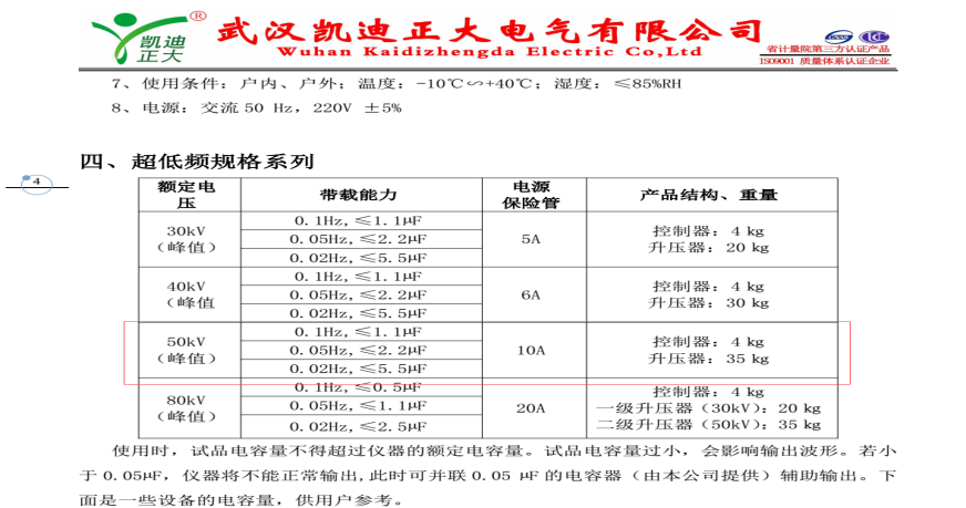 關(guān)于喀斯瑪采購(gòu)耐壓測(cè)試儀（超低頻高壓發(fā)生器）說(shuō)明