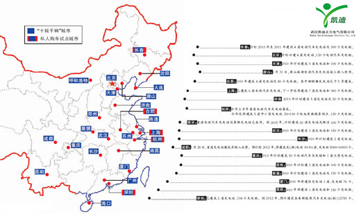 凱迪正大公司2014戰(zhàn)績赫赫揮別，喜迎2015